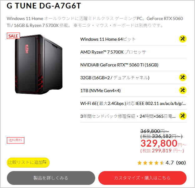 セール対象商品の一例
