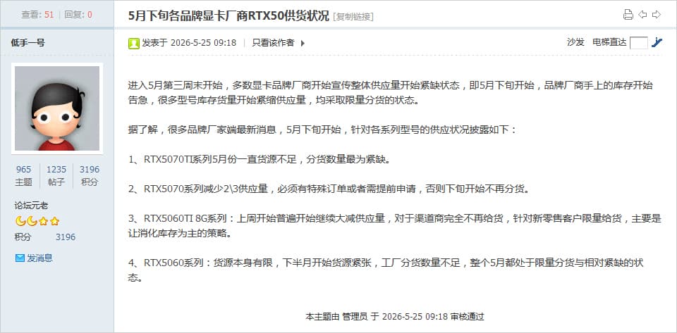 GeForce RTX 5000シリーズの供給が逼迫しているという