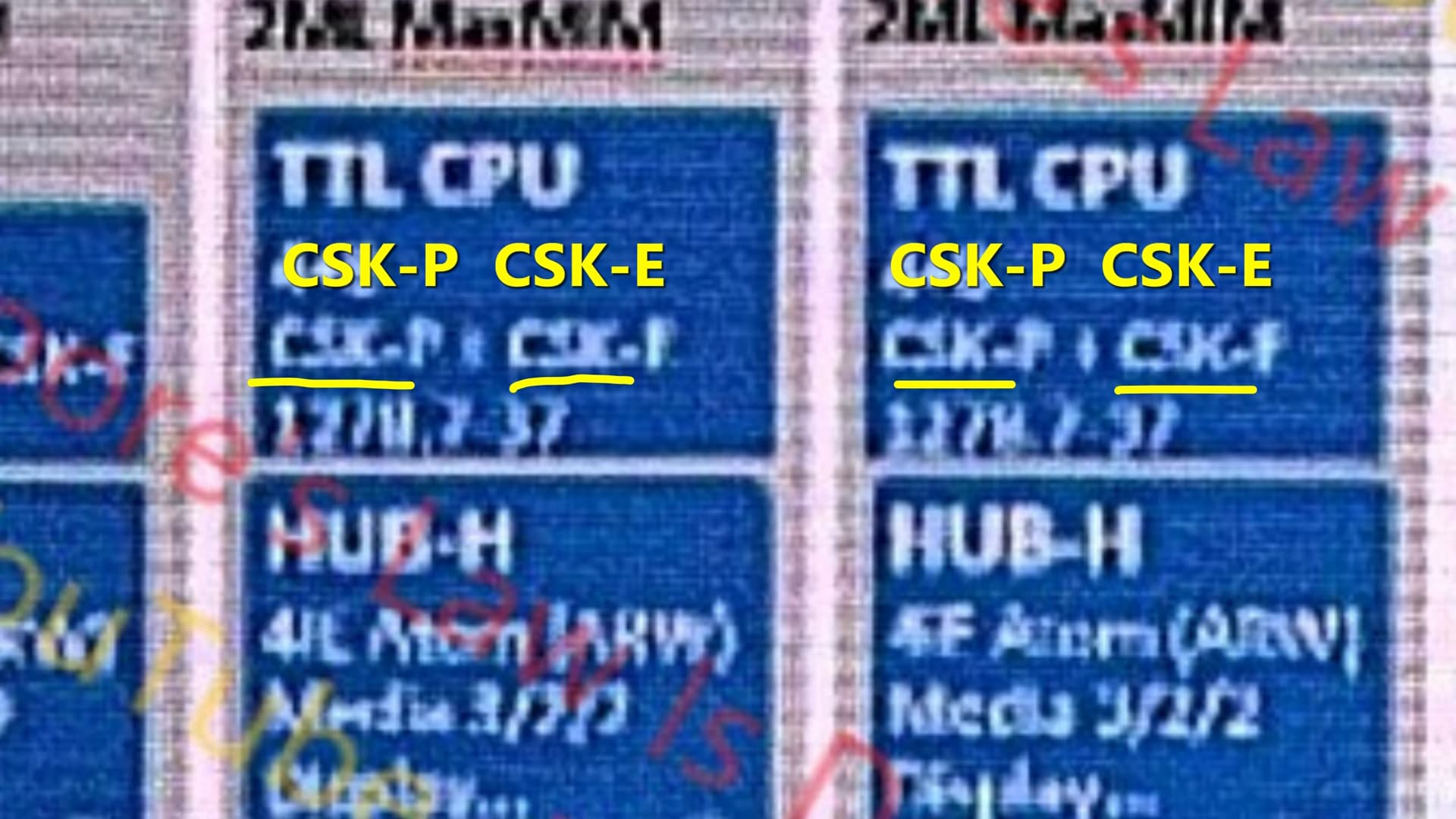 Titan Lake Product Family