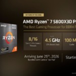 Ryzen 7 5800X3D 10th Anniversary Edition