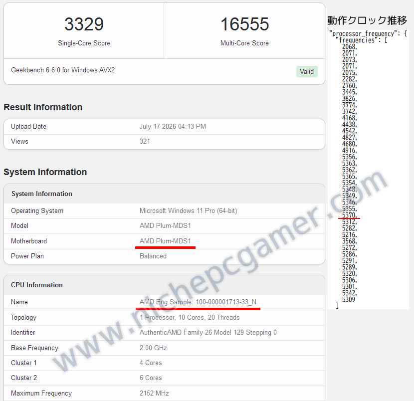Geekbench: ES版Zen 6 Ryzen Medusa Point シングル3329 マルチ16555
