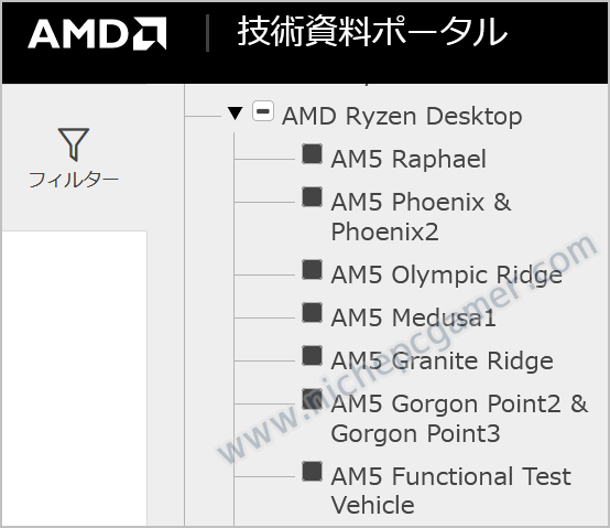 AM5 Olympic Ridge