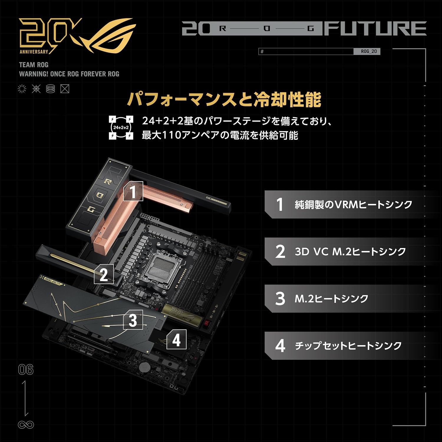 ASUS ROG CROSSHAIR X870E EDITION 20