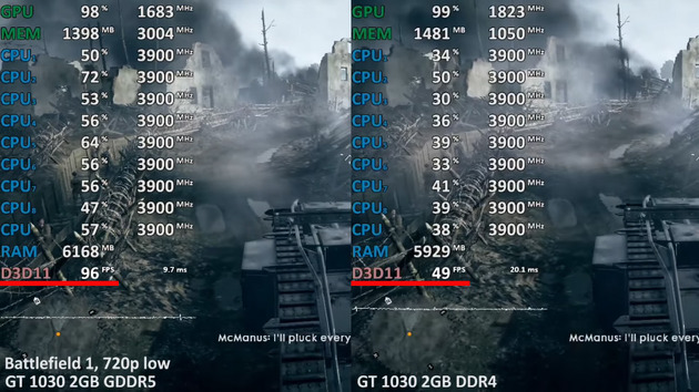 GeForce GT 1030 GDDR5 vs. GT 1030 DDR4