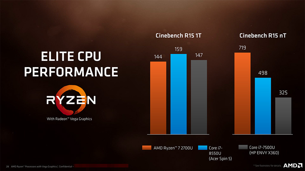 【CPU】 AMD、『Raven Ridge』こと『Ryzen Processor with Radeon Vega