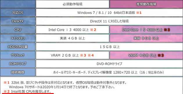 AI*少女