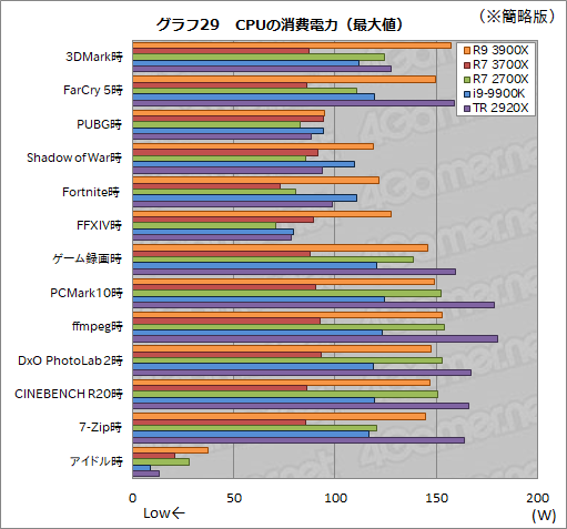 なぜ か モテ る 女