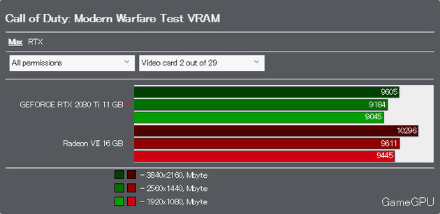 yRADEONz RX400/500 Part 105 yPolarisz(IP) 	YouTube>1{ ->摜>42 