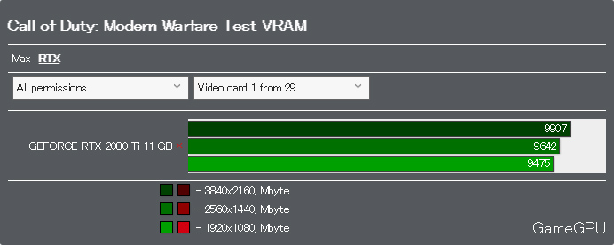 yRADEONz RX400/500 Part 105 yPolarisz(IP) 	YouTube>1{ ->摜>42 